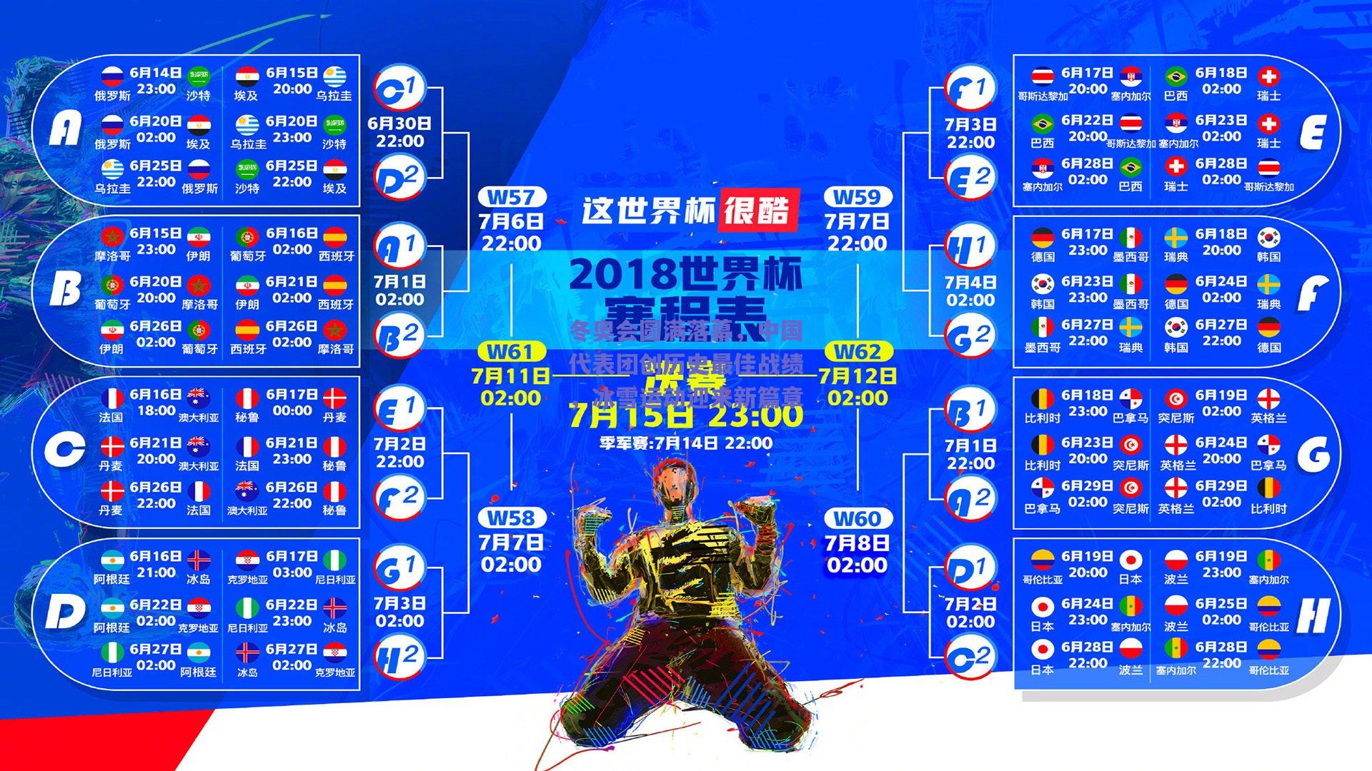 冬奥会圆满落幕，中国代表团创历史最佳战绩，冰雪运动迎来新篇章